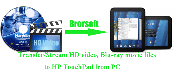 transfer-hd-video-blu-ray-hp-touchpad.gif