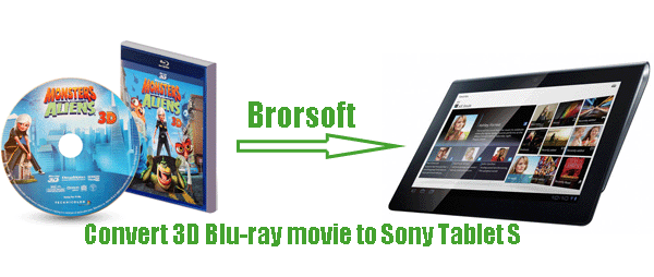 convert-3d-blu-ray-to-sony-tablet-s.gif