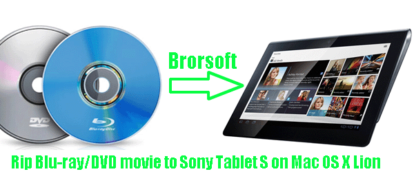 rip-blu-ray-dvd-sony-tablets-mac.gif