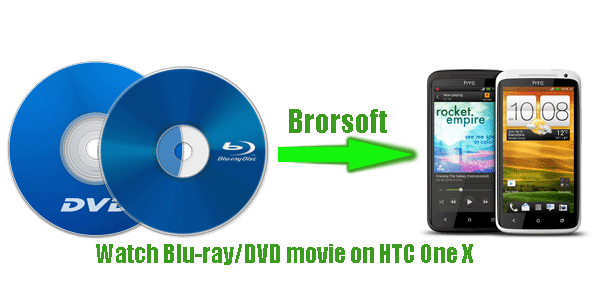 rip-blu-ray-dvd-to-htc-one-x.gif