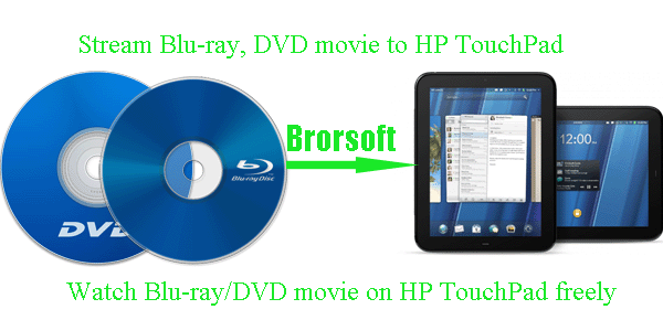 stream-blu-ray-dvd-hp-touchpad.gif