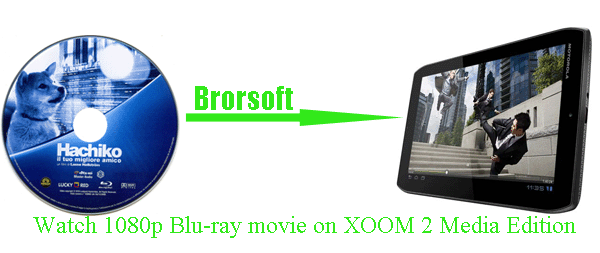 watch-blu-ray-xoom2-edition.gif