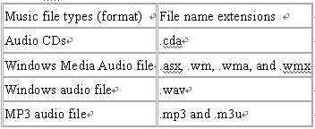 wmc-music-format.gif