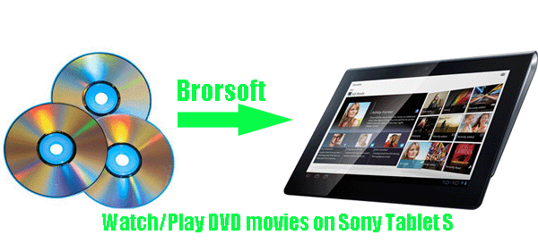 convert-dvd-sony-tablets.gif