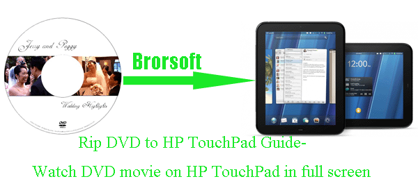 rip-dvd-hp-touchpad.gif
