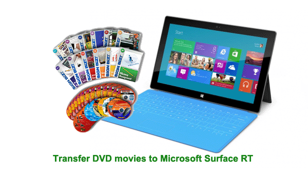 transfer-dvd-to-microsoft-surface-rt.gif