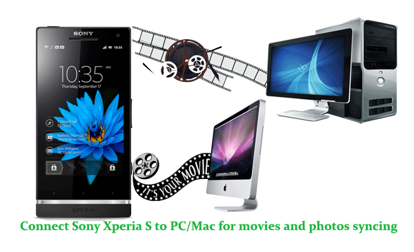 connect-sony-xperia-s-to-pc-mac.gif