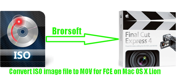 convert-iso-image-file-to-mov-for-fce-mac.gif