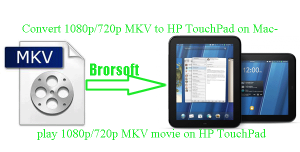 convert-mkv-hp-touchpad-mac.gif