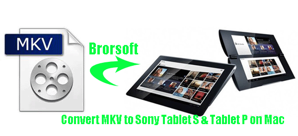 convert-mkv-tablets-tabletp-mac.gif