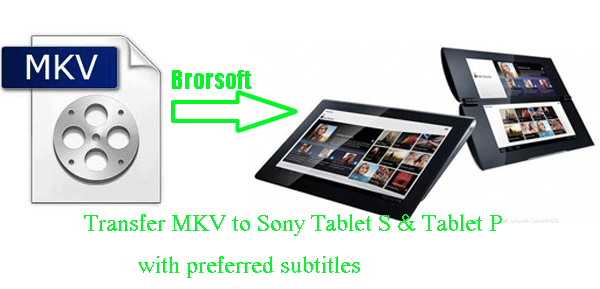 convert-mkv-tablets-tabletp.gif