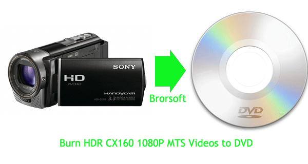 burn-hdr-cx160-1080p-mts-videos-to-dvd.gif