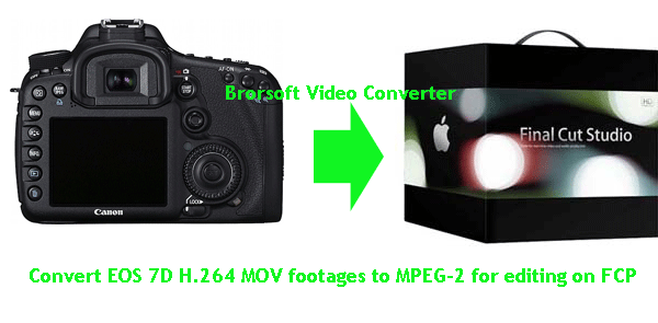 convert-eos-7d-video-for-fcp.gif