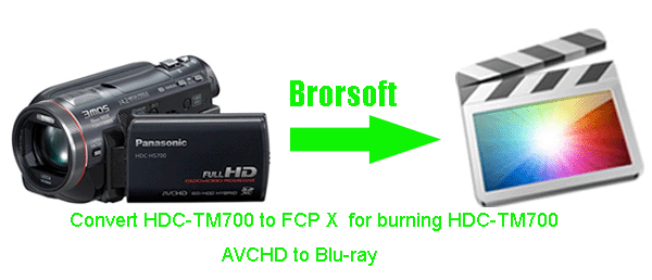 convert-hdc-tm700-fcpx-burning-blu-ray.gif