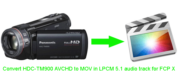convert-hdc-tm900-mov-lpcm5.1-fcpx.gif