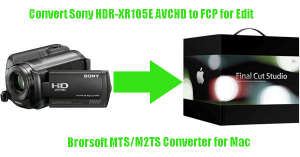 convert-sony-er105e-avchd-to-fcp-for-edit.gif