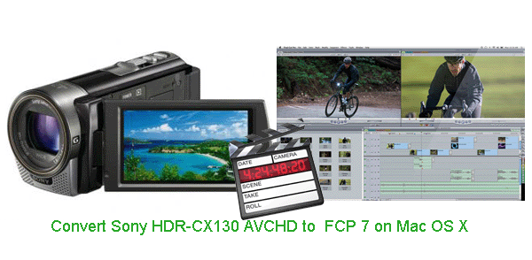 convert-sony-hdr-cx130-to-fcp.gif
