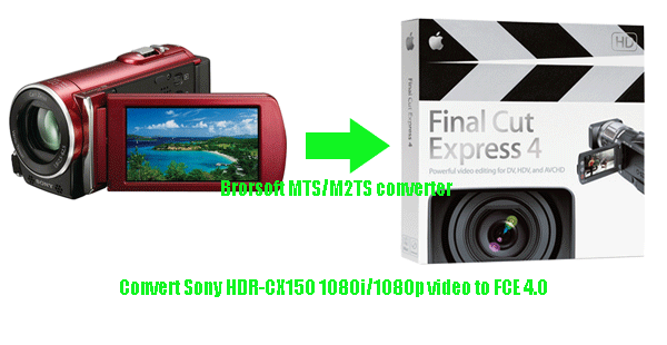 convert-sony-hdr-cx150-video-to-fce.gif