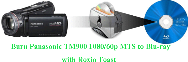 convert-tm900-blu-ray.gif