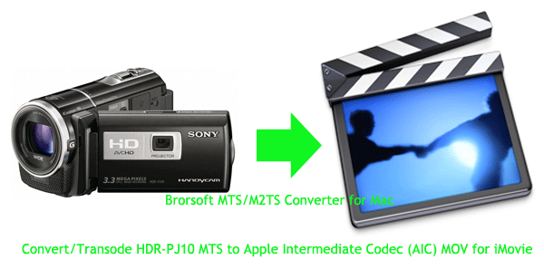 hdr-pj10-mts-to-mov-for-imovie.gif