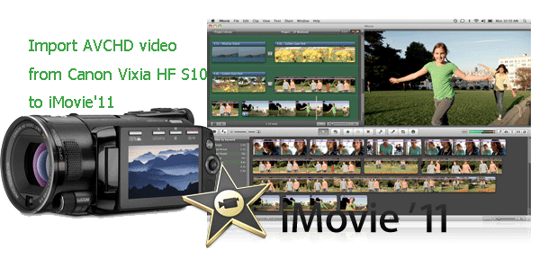 import-avchd-video-from-canon-hf-s10-to-imovie11.gif 