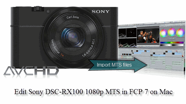 import-rx100-fcp7.gif