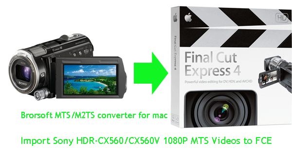import-sony-hdr-cx560-videos-to-fce.gif