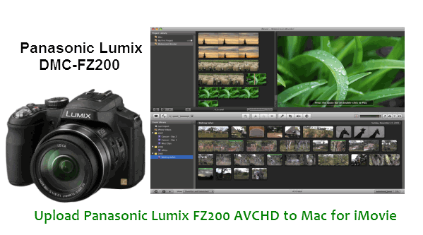 lumix-fz200-to-imovie.gif
