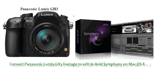 lumix-gh3-to-avid-symphony-mac.gif