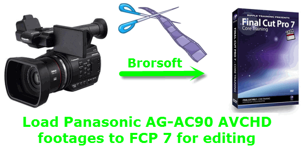 panasonic-ag-ac90-avchd-to-fcp.gif