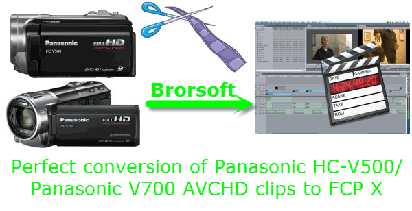 panasonic-hc-v500-v700-avchd-to-fcp.gif