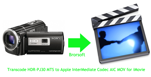 transcode-hdr-pj30-mts-to-mov-for-imovie.gif