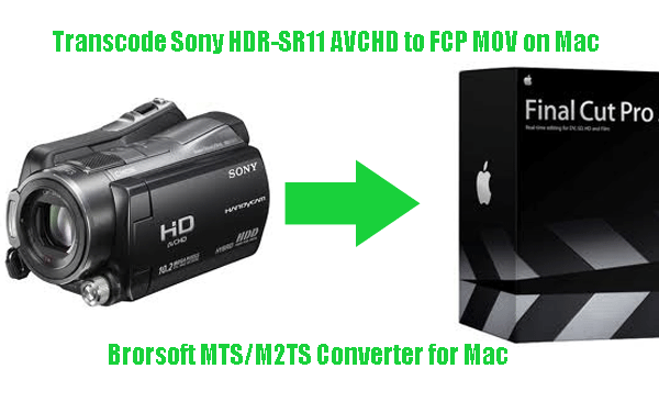 transcode-sony-sr11-to-fcp-mov-on-Mac.gif