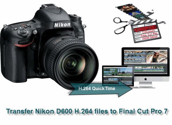 Nikon 5000 Transfer Software Mac