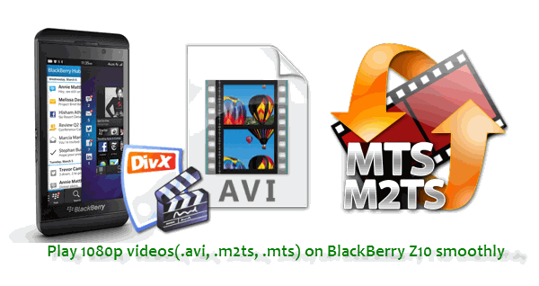 1080p-videos-to-blackberry-z10.gif 