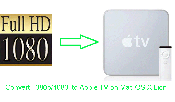convert-1080-appletv-mac.gif