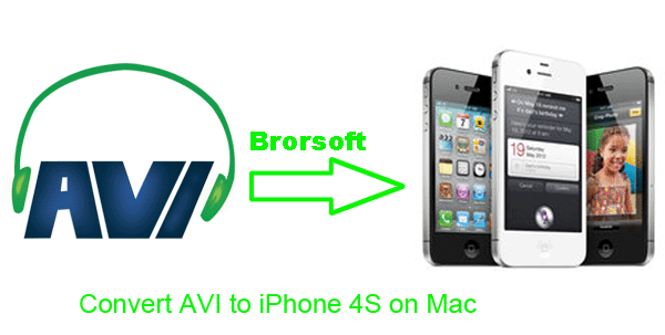 convert-avi-iphone4s-mac.gif