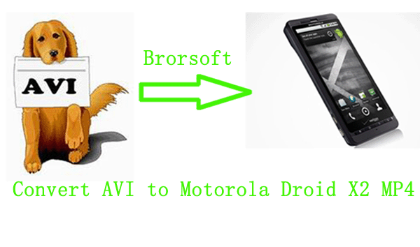 convert-avi-to-motorola-droid-x2.gif