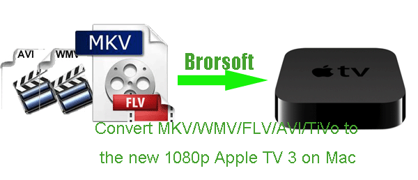 convert-mkv-flv-avi-wmv-to-apple-tv3-mac.gif