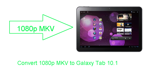 convert-mkv-to-galaxy-tab10.1.gif