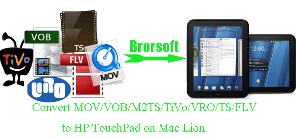 convert-mov-vob-m2ts-hp-touchpad-mac.gif