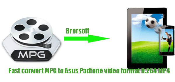 convert-mpg-to-asus-padfone-video-format.gif