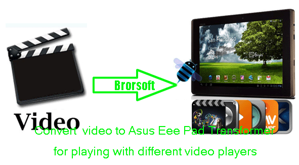 convert-video-asus-transformer-playing-with-video-players.gif