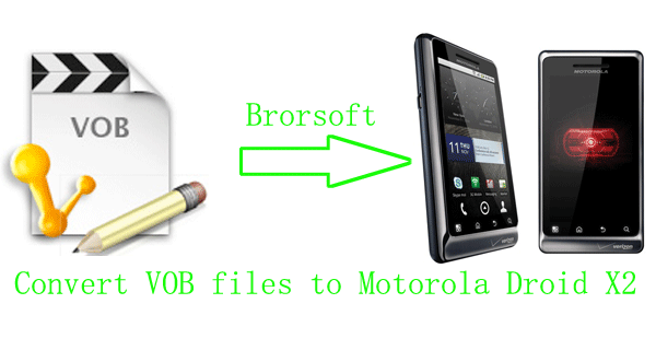 convert-vob-files1-to-motorola-droid-x2.gif
