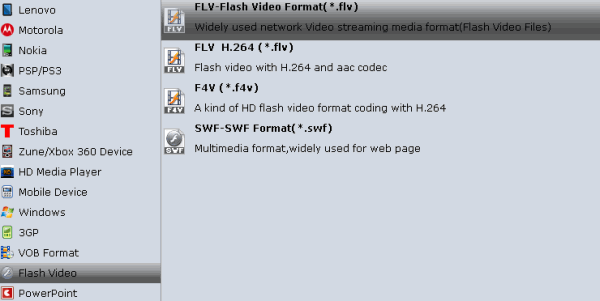 flv-format.gif
