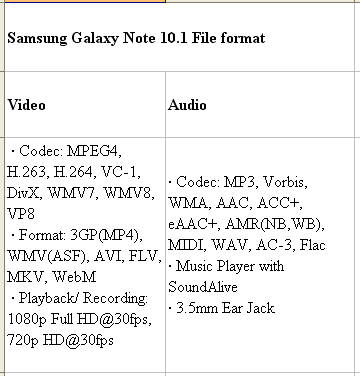 galaxy-not-101-file-format.gif