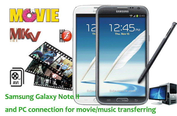galaxy-note-2-to-pc-movie-transfer.gif