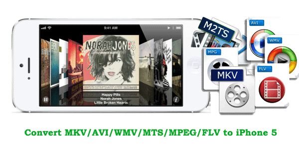 mkv-avi-wmv-mts-mpg-flv-to-iphone5.gif