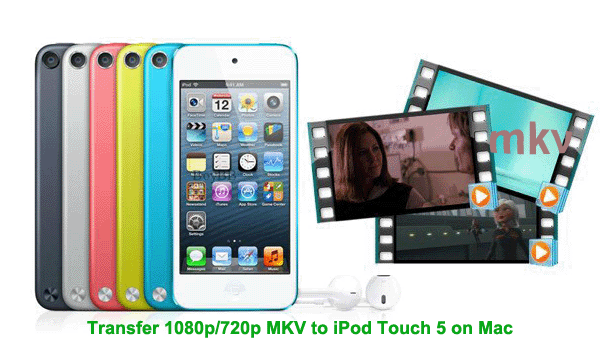 mkv-to-ipod-touch-5-mac.gif