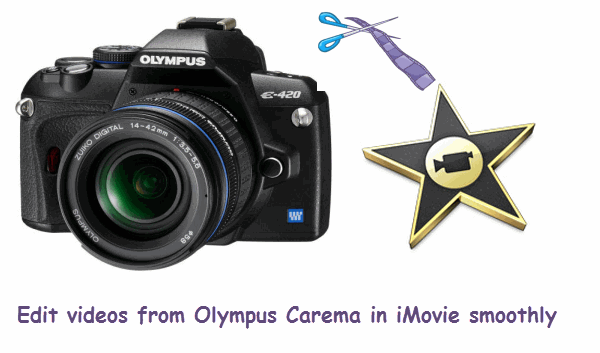 olympus-camera-imovie.gif